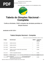 Tabela Simples Nacional com alíquotas e atividades.pdf