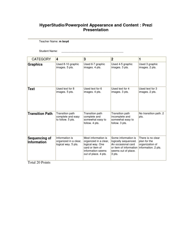 Prezi Presentation Grading Rubric | PDF