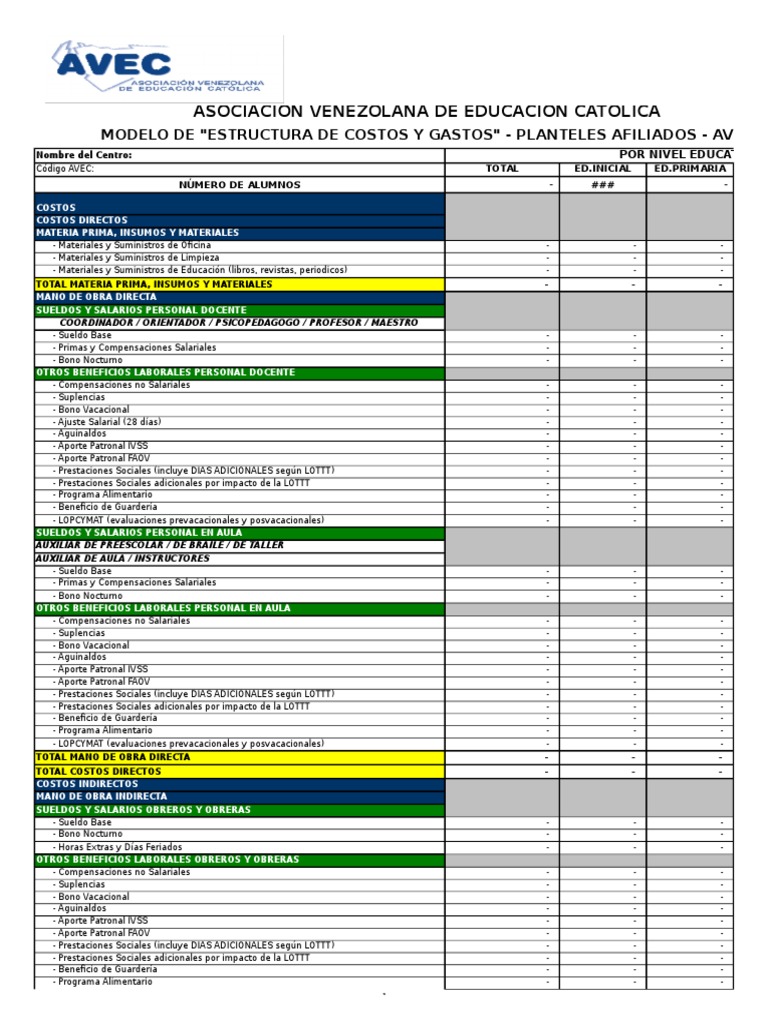 Modelo de Estructura de Costos Educativos | PDF | Guardería | Salario