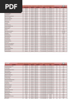 Download Escuelas dentro de plan de control y racionamiento by Metro Puerto Rico SN271787315 doc pdf