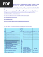 Download Cach Down Tai Lieu by Phuong Trieu Dinh SN271790983 doc pdf