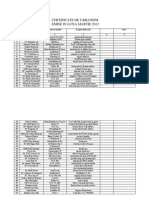 Situatie Cu - Mar - 2012