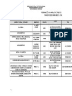 Programacion de Lo Taller para I-2014mayo