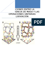 Lixiviación masa transferencia