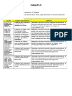 Relación de Trabajos EPG Junio 2015