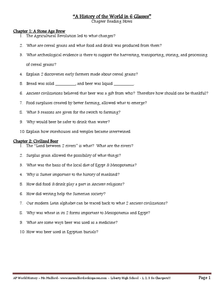 Chapter Notes for "World in 6 Glasses" | PDF | Coca Cola | Symposium