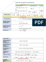 Formulario de Estadistica Inferencial