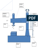 Diagrama de Cuerpo Libre Diseño