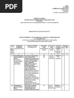 Anexa - 1080 Coduri La Facilitati