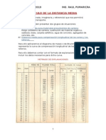 Distancia Media-Diagrama Masa