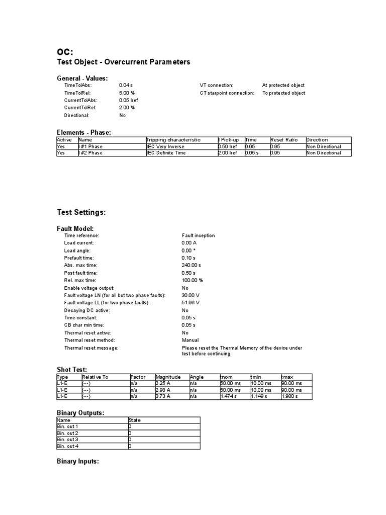Overcurrent Test Parameters and Results | PDF