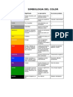 Simbologia Del Color