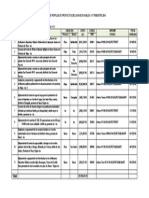 Pip Viables IV Trim 2014 Reg Ica