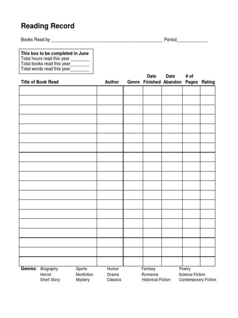 Readingrecord | PDF | General Fiction