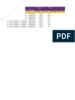 Availability Traffic Call Time, Non-AMR Period Start T BSC Name BCF Name BTS Name