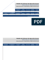 PMOinformatica Modelo de Informe de Ejecución de Pruebas de Software