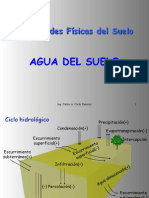 Propiedades físicas del agua en el suelo