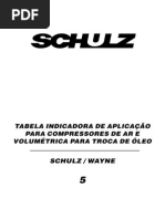 Tab.indicadora Schulz Wayne