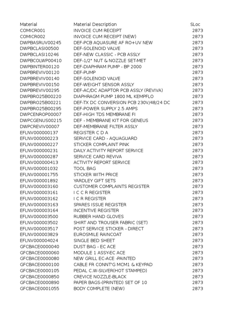 2873 | PDF | Hydraulics | Manufactured Goods