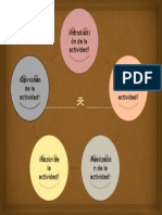 Diagrama CAS