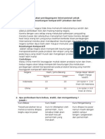 Soal Ekonomi SMA IPS XII: Perdagangan Internasional