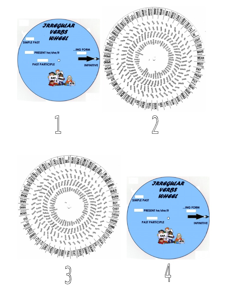 Verbs Wheel | PDF