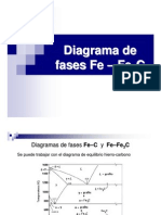 DiagramaFe Fe3