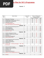 M.C.A. Syllabus