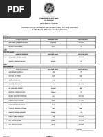 Oriental Mindoro - Mun