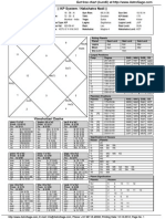 KP System / Nakshatra Nadi