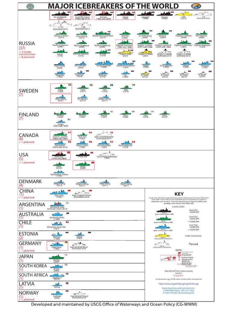 150718Major Icebreaker Chart PDF Arctic Baltic Sea