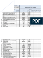 Especificaciones Del Laboratorio MPB