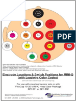 Electrode Locations & Switch Positions For MINI-Q (With Leadwire Color Codes)