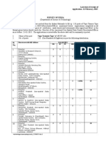 Employment Survey Statistics 