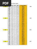 Calculos Hidrologicos