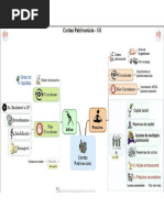 mapa mental Contabilidade Geral.pdf