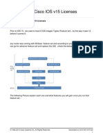 Understanding Cisco IOS v15 Licenses