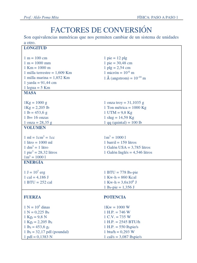 Factores de Conversión y Fórmulas de Física | PDF | Triángulo | Geometría