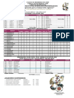 Programacion Decima Cuarta Fecha de Futsal Intercolegios Profesionales Categoria Libre - Sabado 18 de Julio - 2015