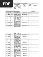 Actas de la Asamblea Nacional Constituyente 1999. Caja 96-100