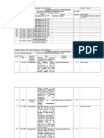 Actas de La Asamblea Nacional Constituyente 1999. CAjas 219-220