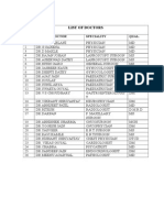 All Doctors List1