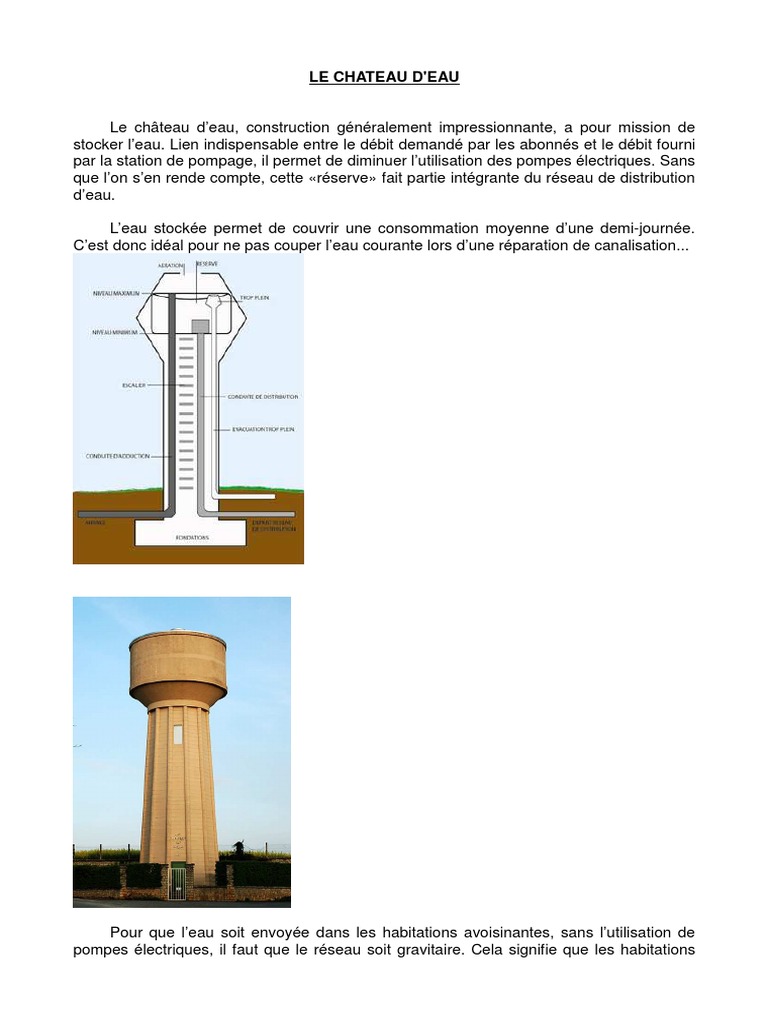 Fonctionnement D Un Chateau D Eau Eau Energie Et Ressources