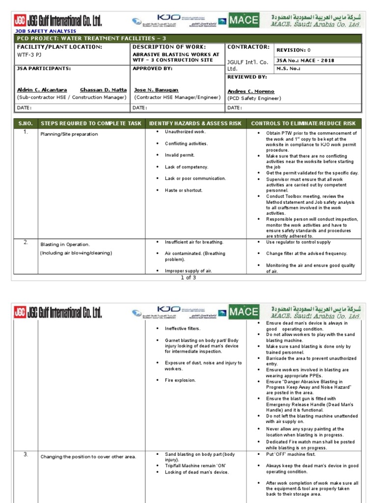Job Safety Analysis for Abrasive Blasting | PDF | Safety