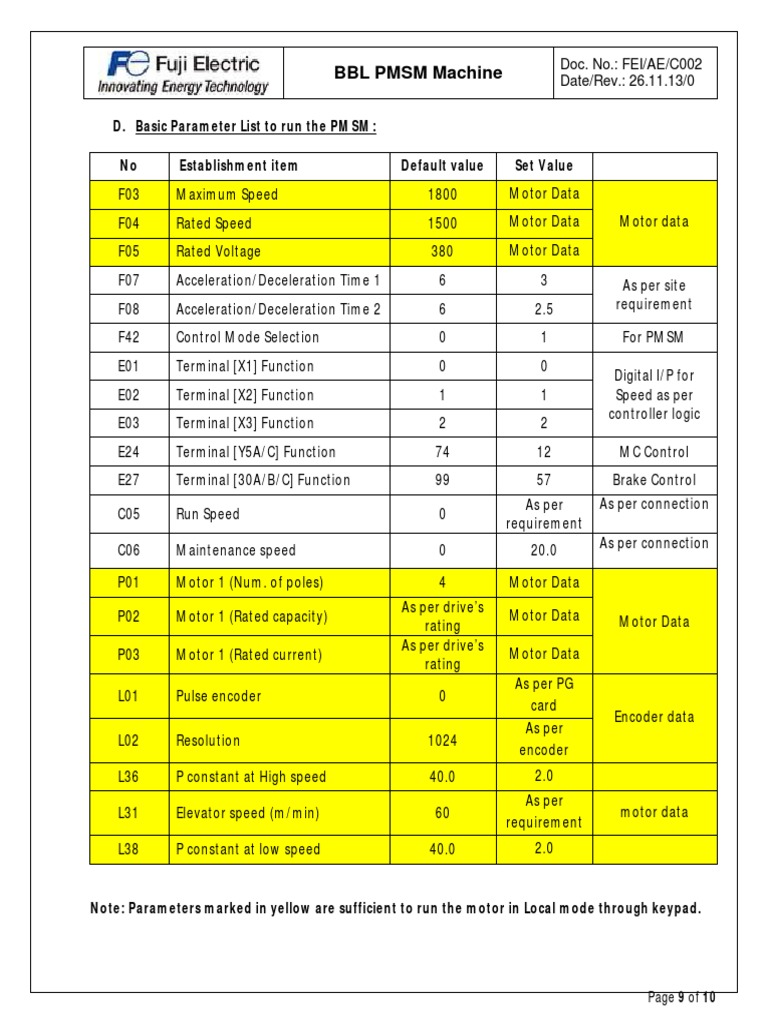 BBL PMSM Machine Parameter Setup Guide | PDF | Power Inverter | Electricity