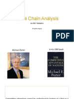 Value Chainsdvdsvdsv Analysis