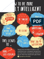 Social Intelligence Infographic