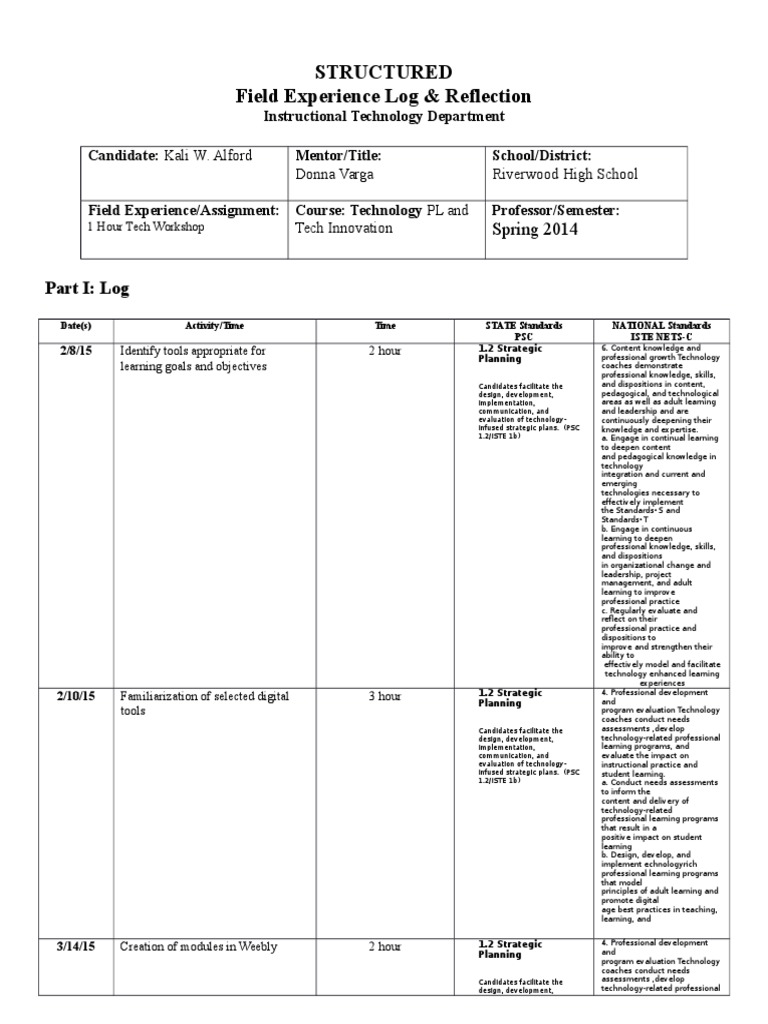 STRUCTURED Field Experience Log spr15 PDF Race And Ethnicity In The
