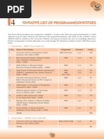 List of Institute-IP