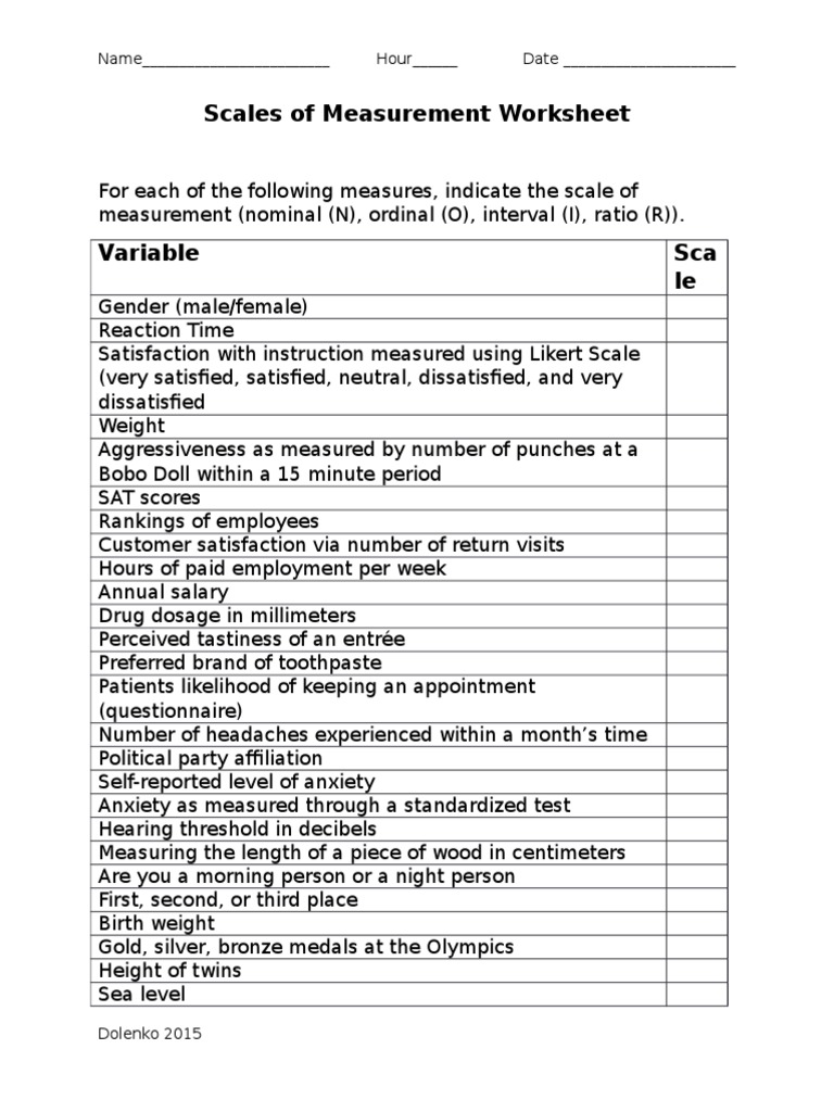 Scales of Measurement Worksheet | PDF